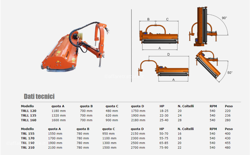 Agrisav TRL New - 5