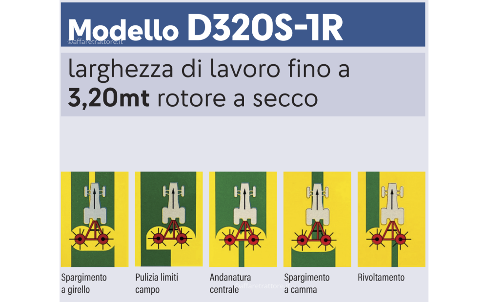 Fiorini D320S 1R New - 3