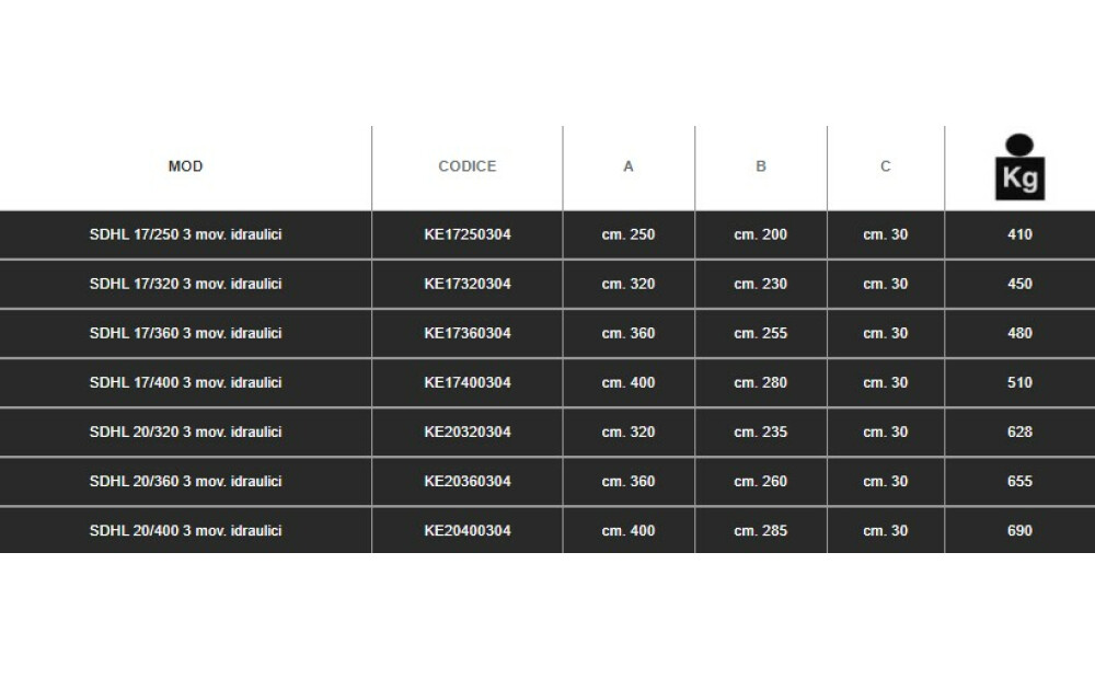 Spedo SERIE SDHL New - 2