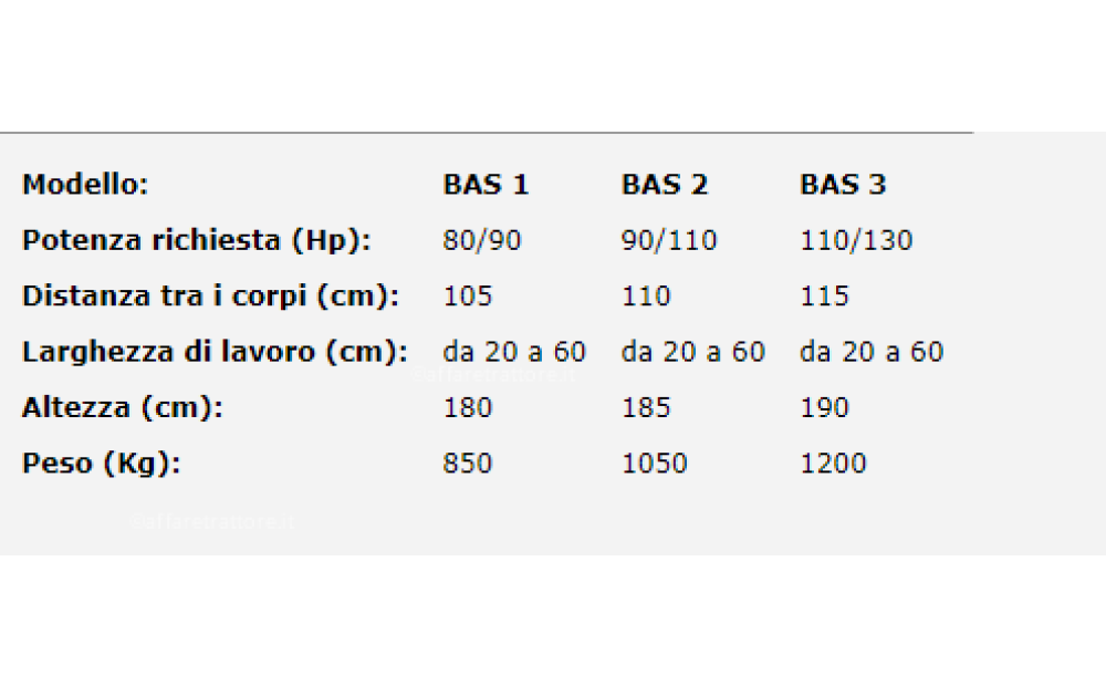 Agrisav BAS New - 6