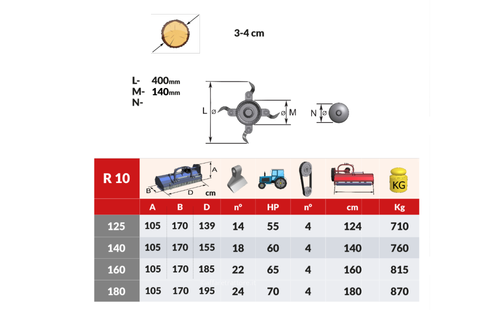 UBALDI R10 New - 2