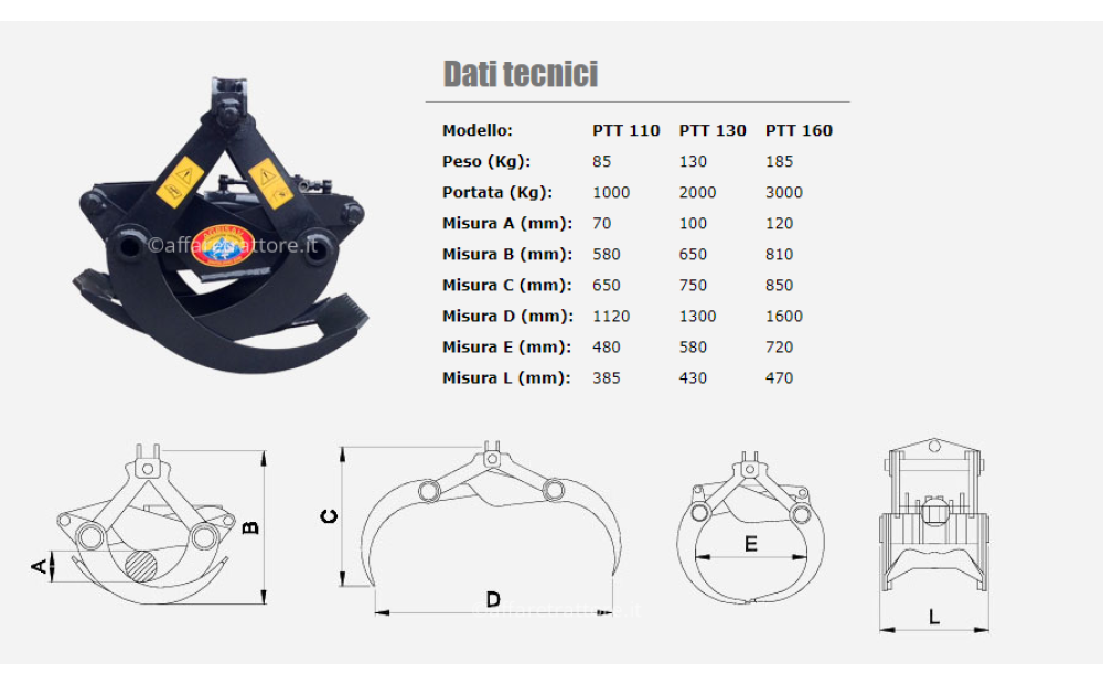 Agrisav PTP New - 4