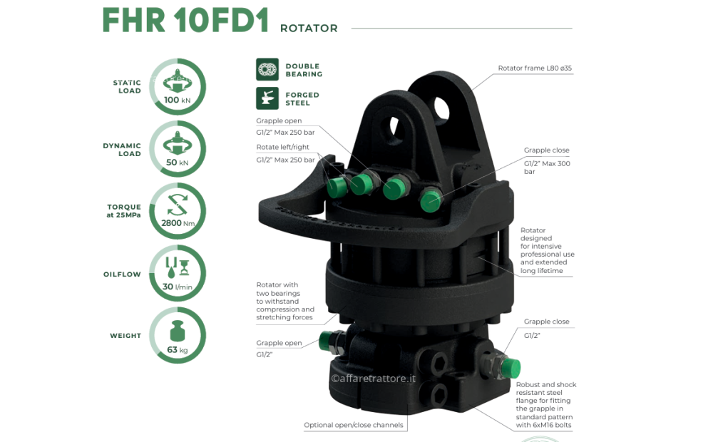 Formiko FHR 10FD1 New - 1