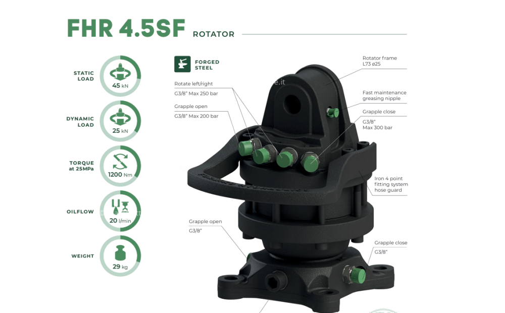 Formiko 4.5SF New - 1