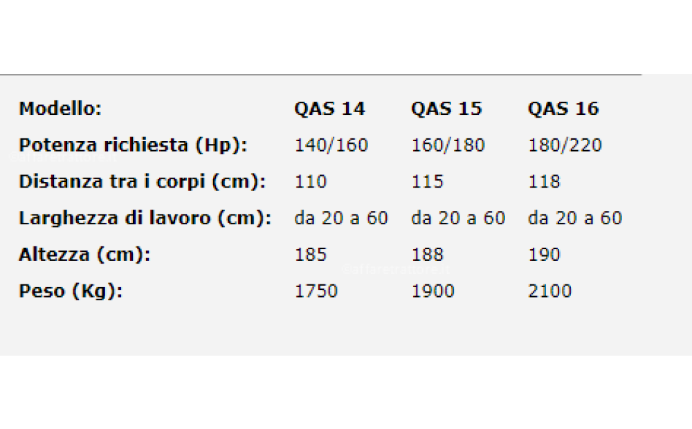 Agrisav QAS New - 5