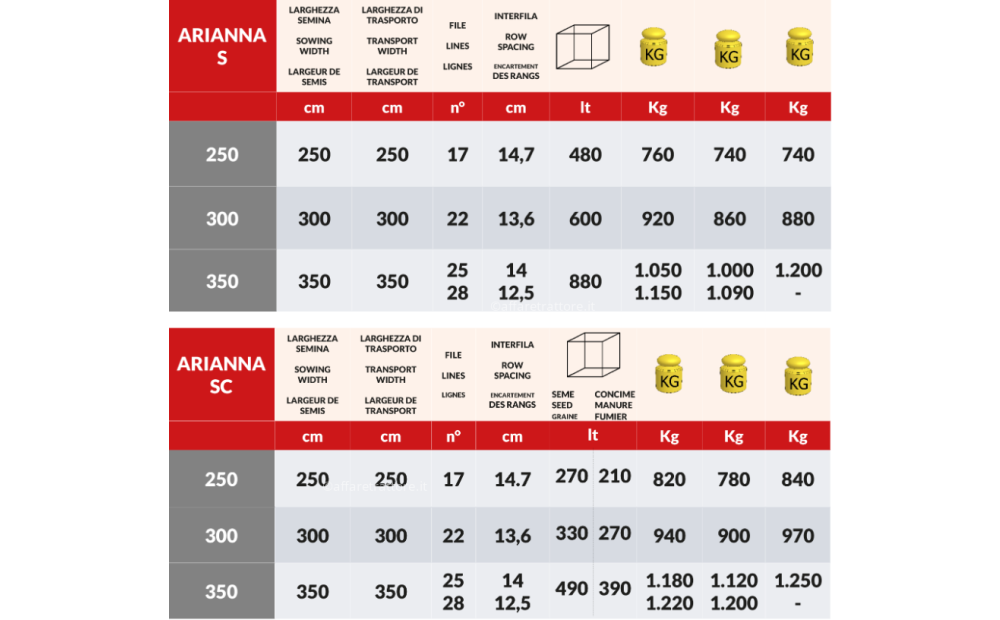 UBALDI ARIANNA S-SC New - 2