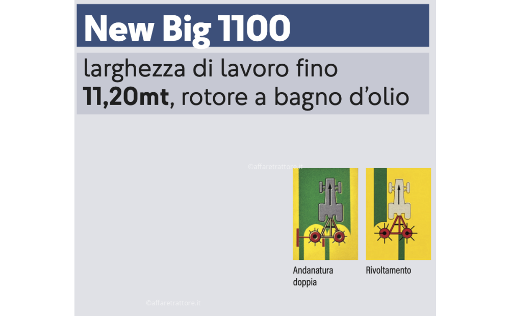 Fiorini New Big 1100 New - 3