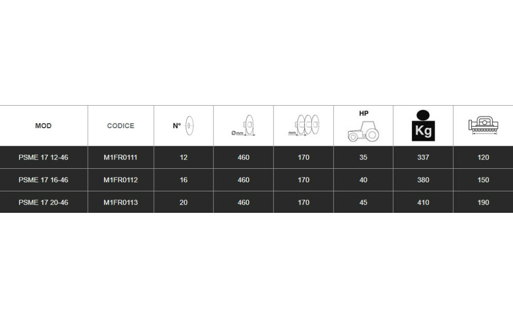 Spedo SERIE PSME New - 2