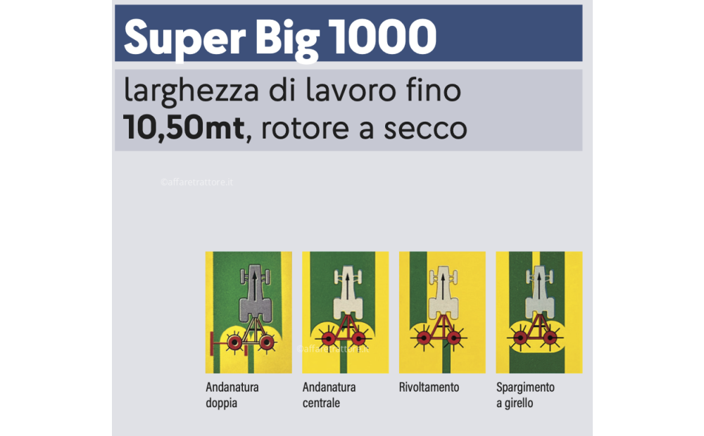 Fiorini Super Big 1000 New - 3