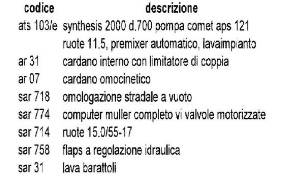 Caffini SYNTHESIS 2000 Used - 7