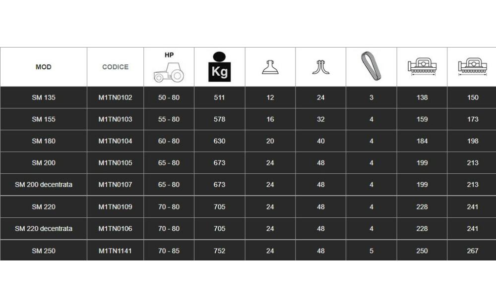 Spedo SM New - 3